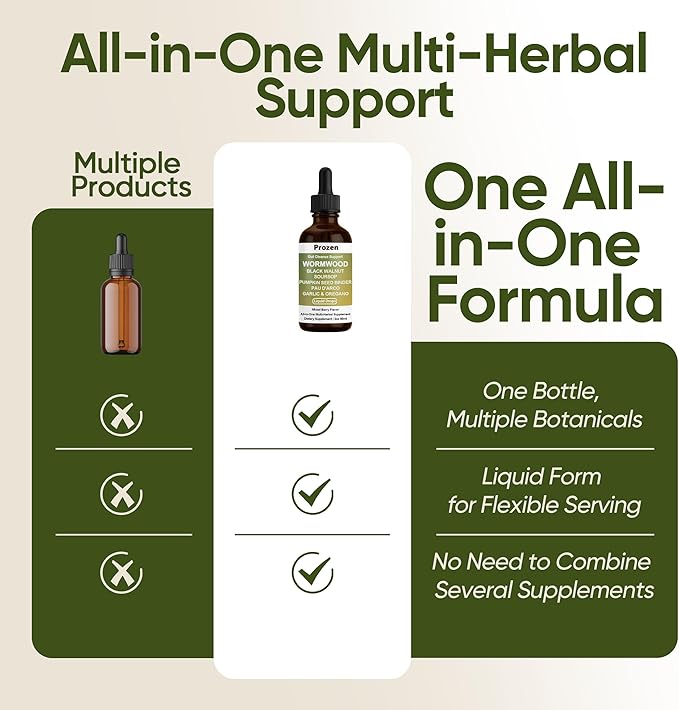 Wormwood Gut Cleanse &amp Detox Drops – Nuvian Black WalnutClove Soursop Pumpkin Seed PAU D’Arco Garlic &amp Oregano – Mixed Berry Digestive Support Energy &amp Nutrient Absorption 2 fl oz