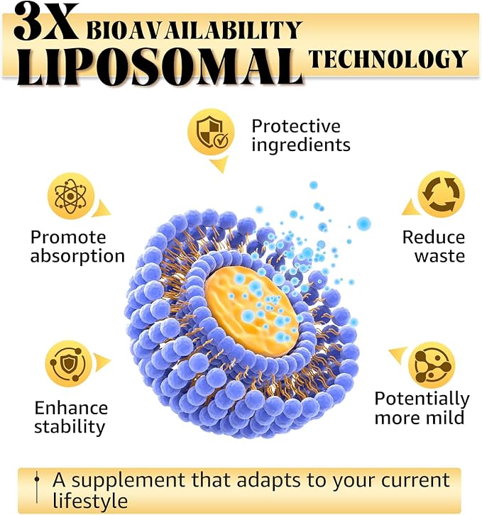 Berberine Supplement with Ceylon Cinnamon Metabolic Support Formula for Daily Balance Liposomal Berberine for GLP-1 Lifestyle Support 600mg Vegan Non-GMO 120 Capsules