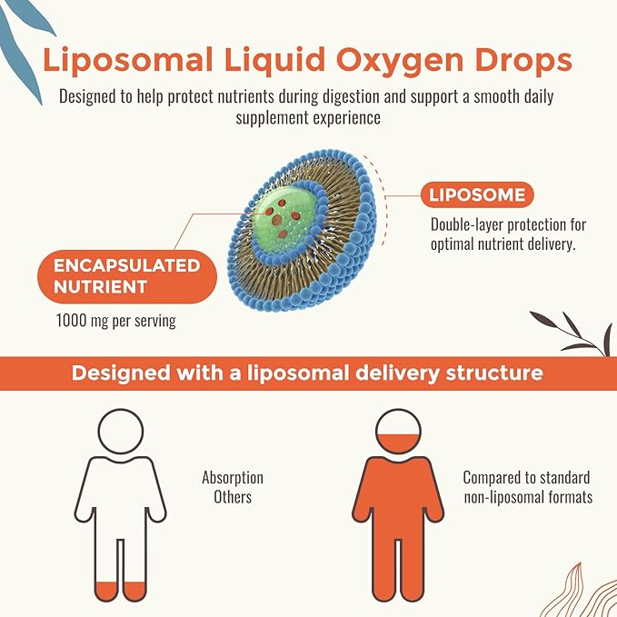 13-in-1 Liquid Oxygen Boost &amp Nutrient Supplement Liposomal Optimized-Delivery Blend with Trace Minerals Amino Acids CoQ10 B Vitamins &amp Fulvic Acid Daily Wellness Liquid Oxygen Drops 4 f
