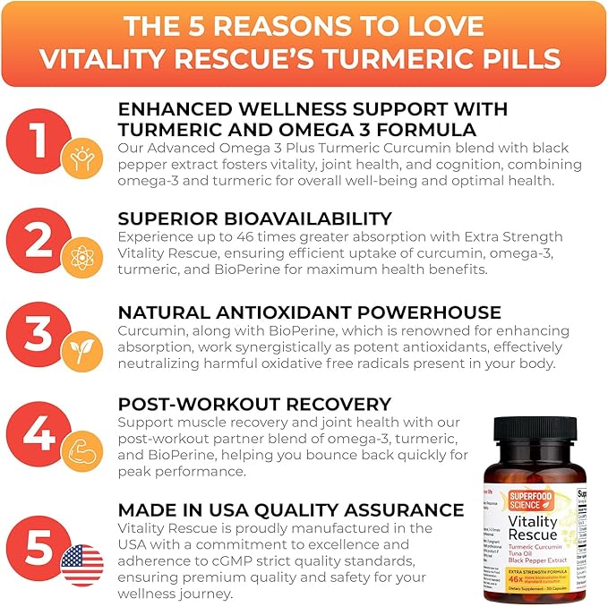 Vitality Rescue Omega 3 with Turmeric Curcumin Supplement Fish Oil DHA EPA with BioPerine &amp CurcuWin 46X Absorption Supports Joint Muscle Heart &amp Brain Health 30 Capsules