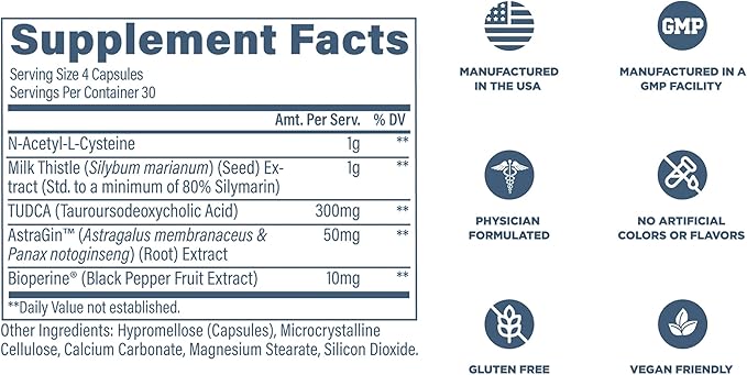 Revive MD Natural Liver Cleanse Detox &amp Repair Supplement – Milk Thistle Liver Support Formula Promotes Healthy Liver Function &amp Helps Reduce Inflammation – 120 Capsules (30 Servings)