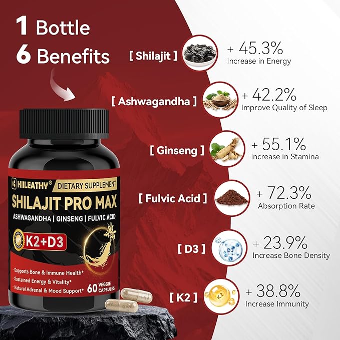 Shilajit for Men Women Shilajit w/Vitamin D3 K2 Shilajits for Men w/Fulvic Acid Ashwagandha Ginseng Root Shilajits for Extra Power Stamina Immune Support Non-GMO Made in US 60 Capsules
