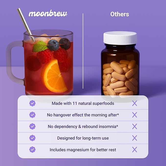 MoonBrew Nighttime Magnesium Sleepy Berry Smoothie Natural Sleep Aid Drink Mix for Adults 2-Pack - Calming Melatonin-Free Sleep Support with L-Theanine Chamomile &amp Zinc Glycinate - 50 Servings