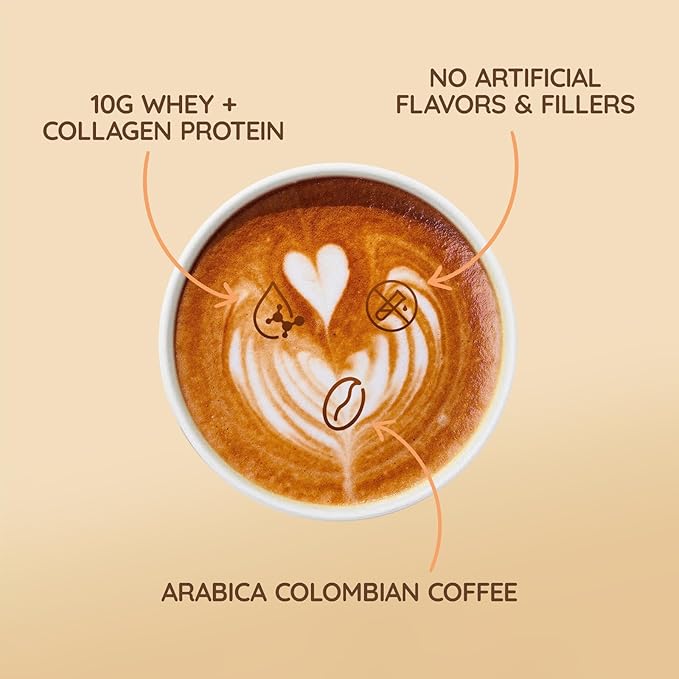 Whey Protein Coffee Collagen Protein Iced Coffee with Prebiotic Mushrooms &amp Butter Natural Energy without Jitters - Decaf No Artificial Additives &amp Sweeteners Vanilla 20 Servings