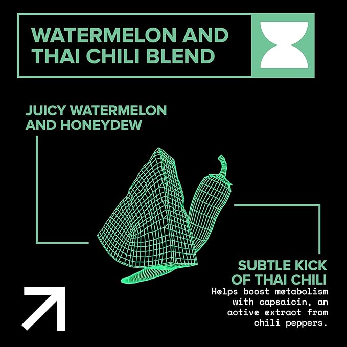 Echelon Pre-Workout Energy Drink | Watermelon Thai Chili | 12 Pack | Sustained Energy Focus and Endurance Dietary Supplement | 300mg of Caffeine | Beta-Alanine L-Theanine &amp Fiber | Vegan