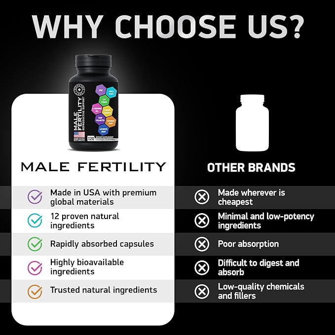 Fertility Supplements for Men - Zinc Maca Ashwagandha L-Arginine - Male Vitality Conception for Him - Count and Motility Pregnancy Aid - Vitamins and Male Fertility Support Supplement - 120 Pills