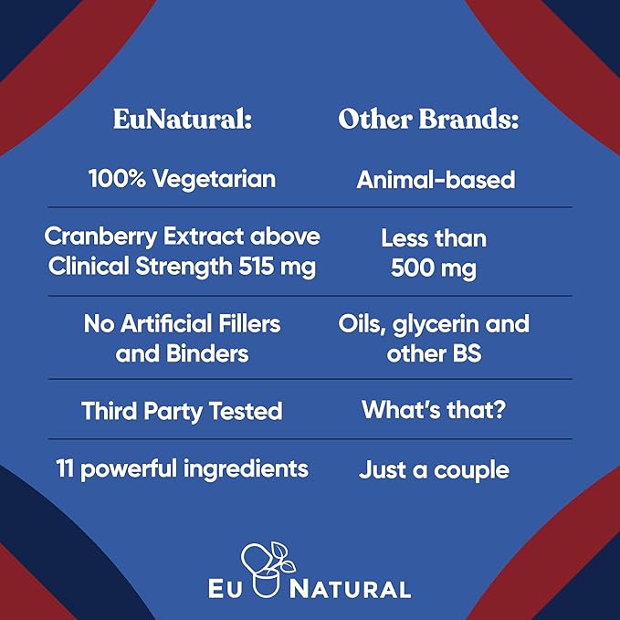 Urinary Tract Supplement Duo Urinary Harmony + Killer Cranberry UT Defense blends D-mannose &amp Hibiscus + Cranberry Pine Bark Propolis &amp Vitamin D Clinical Strength Ingredients 2 X 60 ct