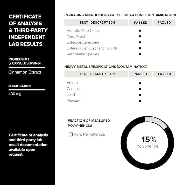 Toniiq Dihydroberberine Supplement - Ultra High Potency 1000mg Formula with GlucoVantage 10:1 Ceylon Cinnamon &amp 50:1 Milk Thistle - Third-Party Lab Tested