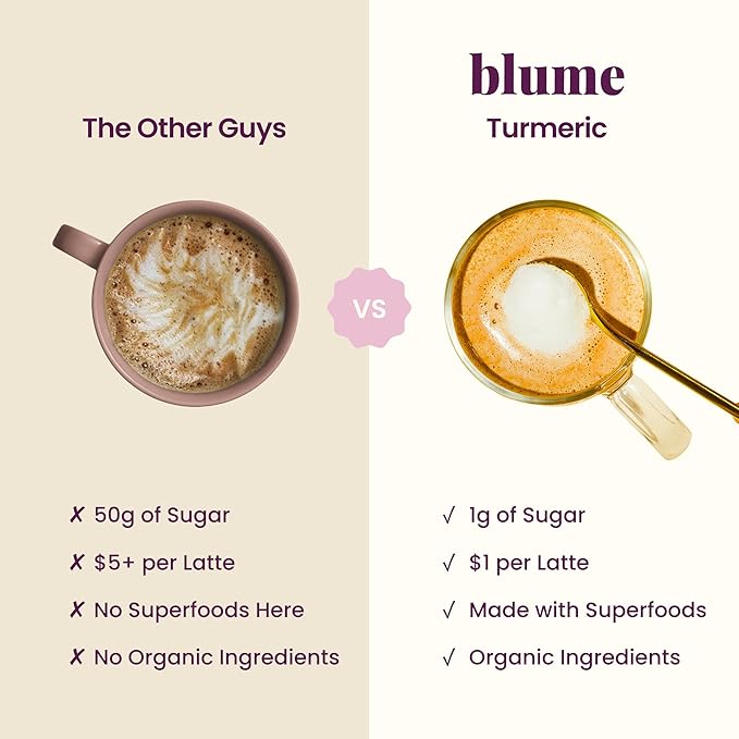 Blume Superfoods Latte - Turmeric Powder and Ginger Powder - Golden Milk Cardamom Ginger Root Caffeine Free Sugar-Free Organic - Vegan Keto Friendly Gluten-Free - 25 Servings