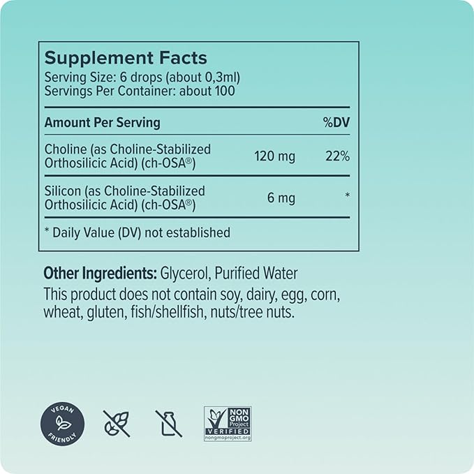Biosil Collagen Booster Supplement - 1 fl oz Drops - Patented ch-OSA Activator for Skin Hair Nails &amp Joints - Supports Natural Production - 60-Day Supply