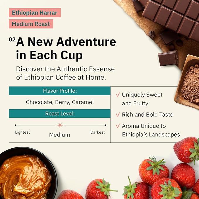 Organic Ethiopian Harrar Fine Espresso Grind Coffee – 2LB Single Origin Medium Roast Specialty Grade Chocolate &amp Fruity Notes Freshly Roasted