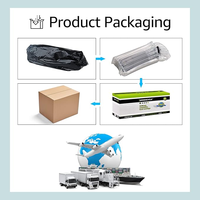 greencycle Compatible Toner Cartridge Replacement for HP 05A CE505A to use with Laser Jet P2035N P2055DN 2055DN P2030 P2050 P2055X P2055D Series Printers (Black 10 Pack)