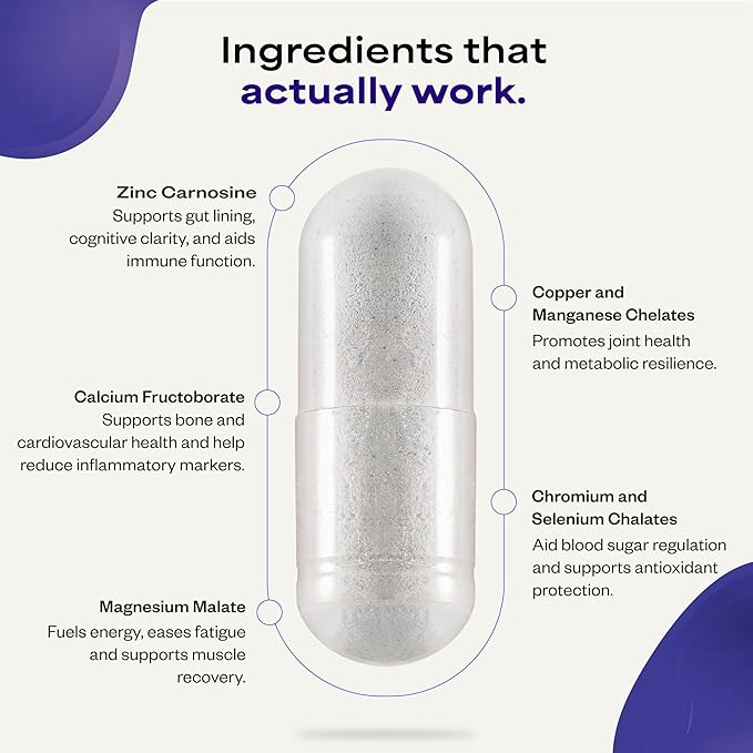 Minerals 101 by Dave Asprey | Daily Essential Mineral Support | Trace Mineral Supplement with Calcium Magnesium Malate Chromium Zinc Copper Potassium | 30 Day Supply