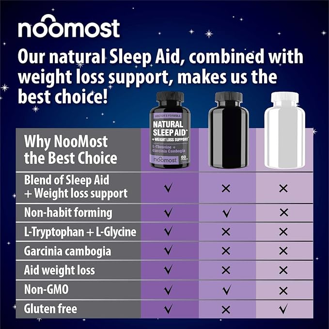 NooMost Natural Sleep Aid Supplements with MagnesiumL theanine &amp Garcinia | Sleep Pills for deep &amp Restful Sleep for Adults | Non-Habit-Forming | Helps Fall Asleep Fast Stay Asleep Longer | 6