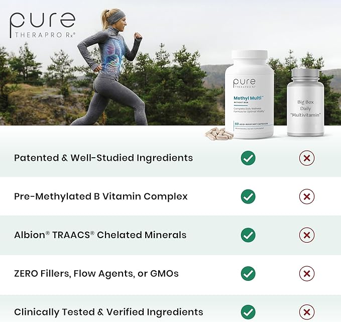 Pure Therapro Rx Methylated Multivitamin for Men and Women | Methyl Multi Without Iron + Methyl B12 &amp Methylfolate | Pharma Grade | 60 Capsules 1-Month Supply