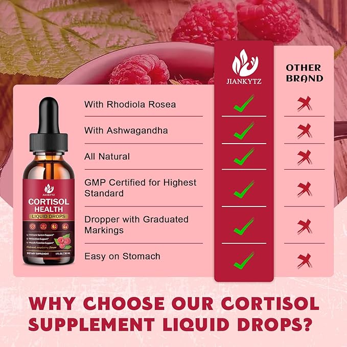 (2 Pack) Cortisol Liquid Drops for Women - Balanced Cortisol Hormone Balance Support Cortisol Supplements for Women with Magnesium Complex Rhodiola Rosea Ashwagandha Sugar-Free 1 Fl Oz