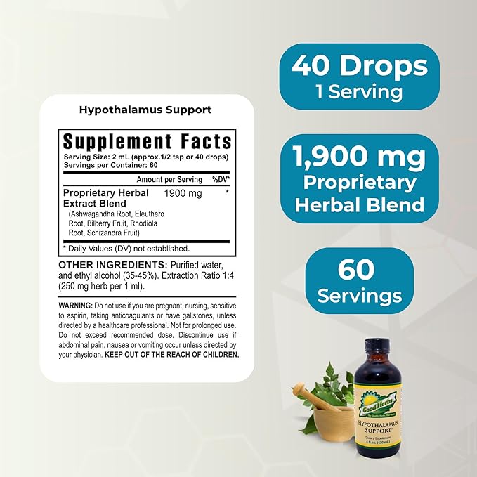 Youngevity Good Herbs Hypothalamus Support 4oz (Pack of 1)