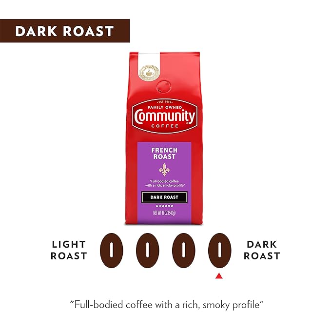 Community Coffee French Roast 72 Ounces Ground Coffee Extra Dark Roast 12 Ounce Bag (Pack of 6)