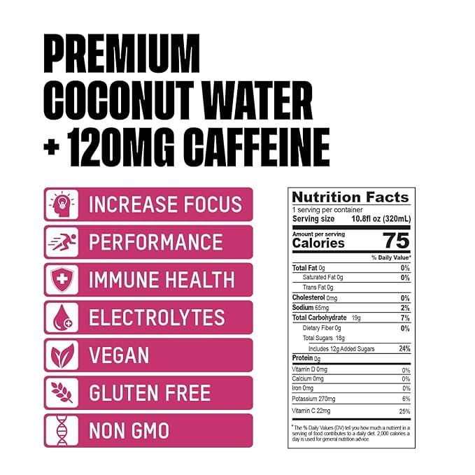 Once Upon a Coconut Premium Coconut Water 1L - Low Calorie All-Natural Drink with Electrolytes - Non-GMO - Gluten-Free - Parent (10.8 Fl Oz (Pack of 12) Sparkling Coconut Water + Energy (12pk))