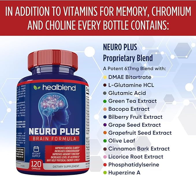 Neuro Plus Brain &amp Focus Formula - Nootropic Brain Booster Supplement Supports Brain Health Mental Clarity &amp Focus - Enhances Concentration &amp Mental Energy – 120 Capsules (2)