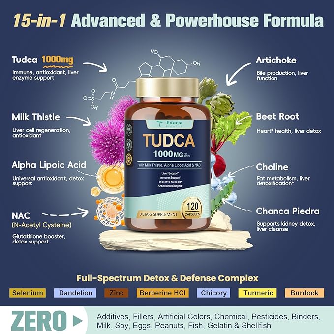 Totaria TUDCA 1000mg Liver Support Supplement with Milk Thistle NAC ALA 80% Silymarin 15-in-1 Extra Strength Bile Salts for Liver Cleanse Detox &amp Repair Gallbladder Non-GMO 120 Capsules