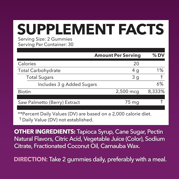 Saw Palmetto for Women with 2500mcg Biotin - DHT Blocker and Hair Skin Nail Health Gummies - 60 Count - Supports Stronger and Fuller Looking Locks and Radiant Skin - Vegan Non-GMO 1 Month Supply