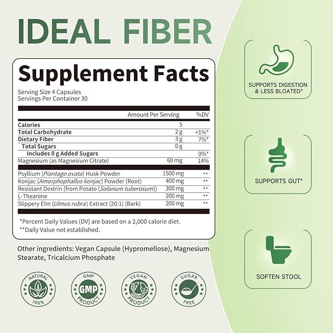 Fiber Supplement Capsules for Digestive Health &amp RegularityEffortless Bowel Movements-Psyllium Husk Powder &amp Slippery Elm-Natural Prebiotic FiberNon-GMO-Daily Fiber for Adults Women &amp M