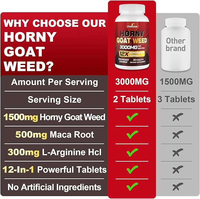 Hornygoatweed for Men 12 in 1 Horny Goat Weed Maximum Strength Male Enhancing Supplement with Maca Root Tongkat Ali Panax Ginseng Saw Palmetto for Hormone Stamina Performance Energy 60 Count