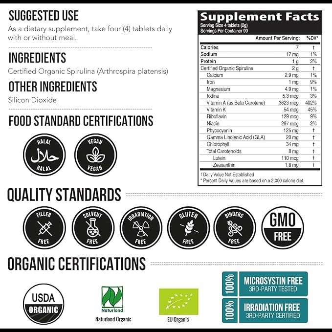 Organic Spirulina Tablets (360 Tablets) - Made with Parry® Spirulina The Best Spirulina in the World Highest Nutrient Density - Non-Irradiated 3 Organic Certifications (90 Servings)