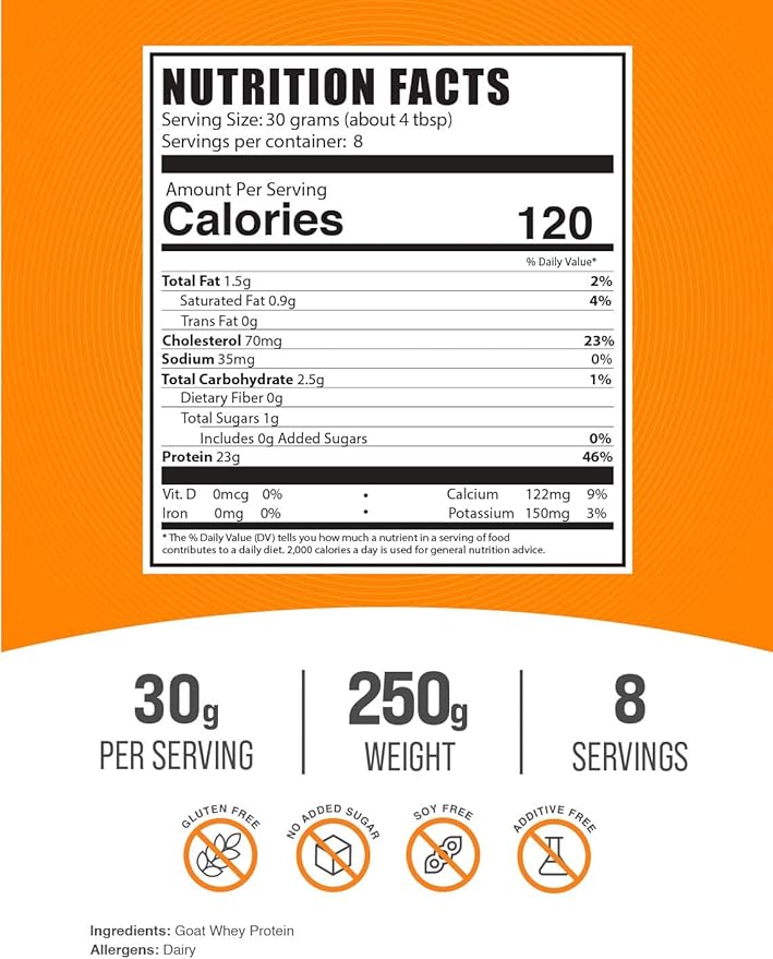 BulkSupplements.com Goat Milk Whey Protein Concentrate Powder - Goat Whey Protein Powder Unflavored &amp Gluten Free 30g per Serving 250g (8.8 oz) (Pack of 1)