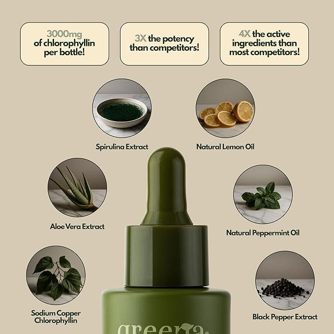 GLOTOX Chlorophyll Liquid Drops - 3000mg Sodium Copper Chlorophyllin Complex with 6 Bioavailable Botanicals - Clinical-Grade Detox Gut Cleanse &amp Energy Support - Vegan Non-GMO - Lemon Mint - 2oz