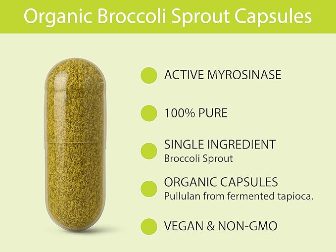 KOYAH - Organic Broccoli Sprout Capsules – Freeze-Dried Whole Broccoli Sprouts – 3rd Party Tested for Active Myrosinase &amp Glucoraphanin (Sulforaphane Glucosinolate) - 60 Capsules