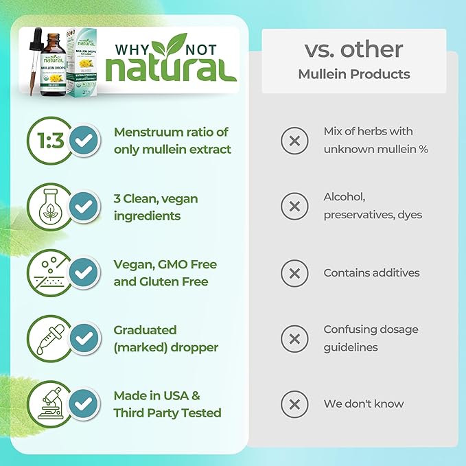USDA Organic Mullein Drops for Lungs - Leaf Extract Tincture Supplement