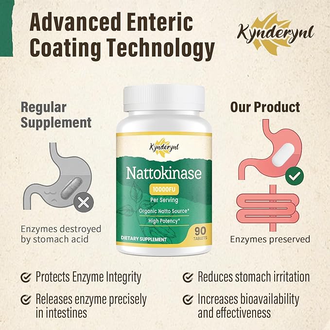 Nattokinase Supplement 10000FU – Organic Natto Enzyme 500mg for Circulatory Wellness Enteric-Coated Tablets Aiding Digestion &amp Assisting Absorption Vegan 90 Tablets (90-Day Supply)
