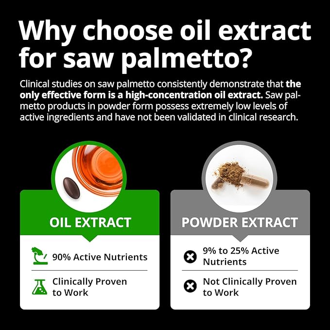 Saw Palmetto for Men Prostate Health Supplement Pharmaceutical Grade - Pumpkin Seed Oil - Graminex - Nettle Supports Urinary Function &amp Hair Loss PreventionDHT Blocker 60 softgels