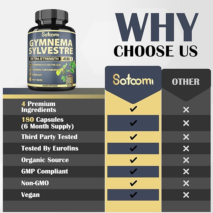 Satoomi Pure Gymnema Sylvestre Capsules Extract - 180 Capsules of 6 Month - Blended with Neem Leaf Holy Basil &amp Turmeric Curcumin Root