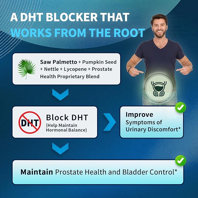 Lukaree Prostate Health Supplements for Men - 18 in 1 Saw Palmetto with Pumpkin Seed &amp Nettle - Advanced DHT Blocker - Urinary Tract Health Support - with Ashwagandha Reishi 60 Capsules