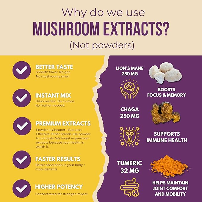 Grateful Earth Mushroom Coffee Coconut Instant Coffee with Lion’s Mane Mushrooms Chaga Turmeric L-Theanine Cinnamon Super Brain Blend For Energy &amp Immune Support Dairy &amp Gluten Free 20