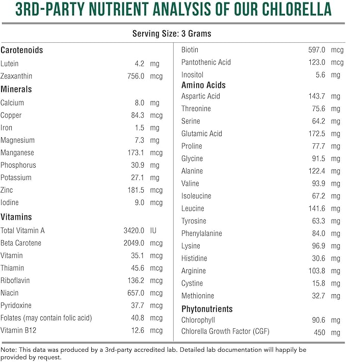 Organic Chlorella Powder – Raw &amp Sun-Grown – Nutrient-Dense Green Algae with CGF (Chlorella Growth Factor) Supports Overall Well-Being and Vitality – Vegan-Friendly – 75 Servings (225g)