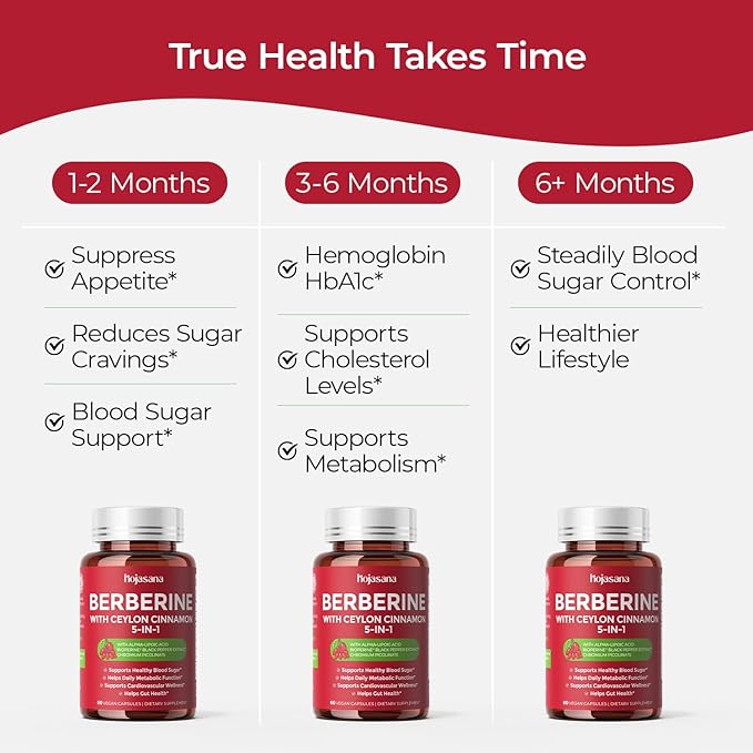 30-Day Supply Berberine 1600mg Berberine with Ceylon Cinnamon for Blood Sugar Cholesterol &amp Metabolism* | Gluten-Free Non-GMO &amp Vegan Berberine Supplement | 60 Capsules
