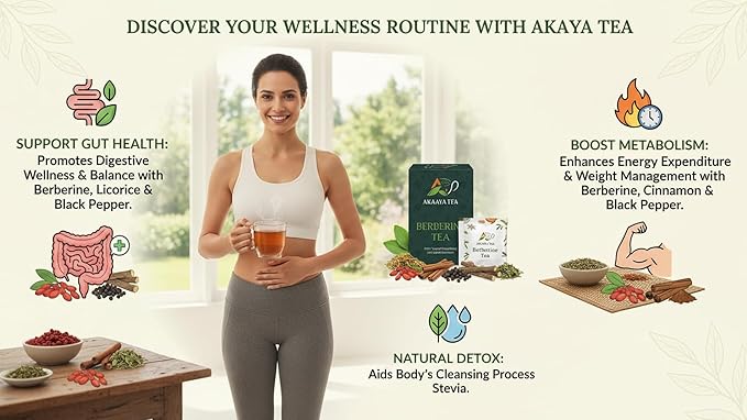 Akaaya Berberine Tea – Herbal Detox Tea with Berberine Licorice Stevia Cinnamon &amp Black Pepper – Caffeine-Free – 21 Sachets – Non-GMO ISO 9001:2015 Certified