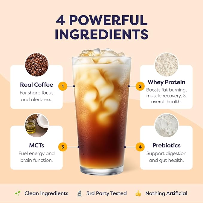 Caramel Protein Iced Coffee - Premium Whey Protein &amp Instant Iced Coffees - 100% Natural Cold Brew - Zero Artificial Flavors &amp Sweeteners 80 mg Caffeine Per Serving No Added Sugar 20 Servin