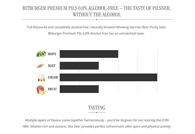 Bitburger Drive 0.00% Non-Alcoholic Beer - 11.2 Fl Oz Germany Imported - 11.2 Fl Oz (Pack of 6)