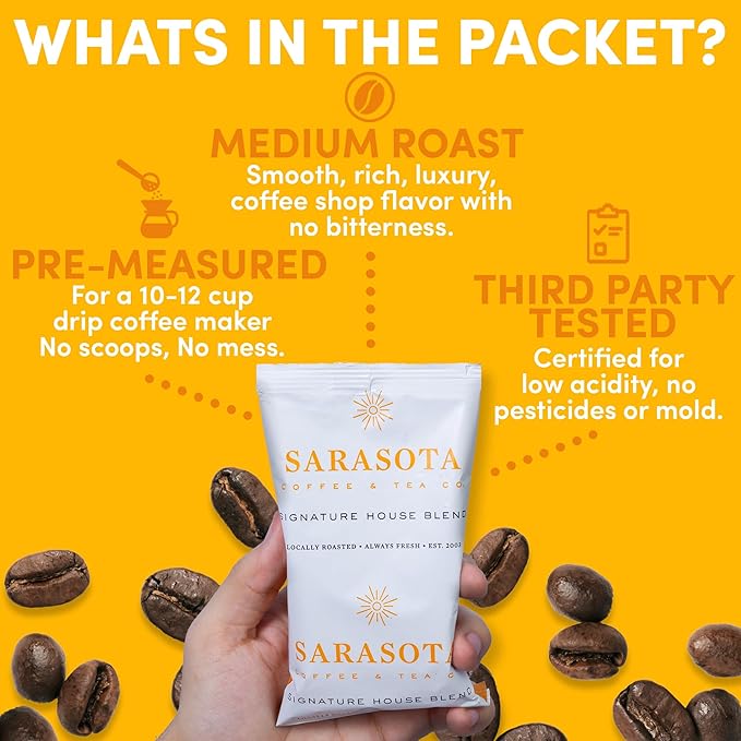 Breakfast Blend 2.5oz Coffee Packets – Medium Roast Bulk Ground Packs for 12-Cup Drip Brewers Low Acid Fresh-Sealed Fractional Bags 36 Count by Sarasota Coffee