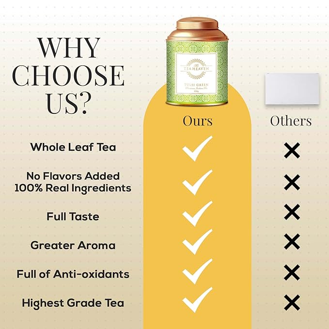 The Tea Heaven - Premium Tulsi Green Tea Holy Basil Loose Leaf 100g (3.5 oz) Hot or Cold Brewing