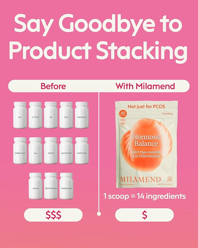 milamend Hormone Balance for Women 40:1 Myo-Inositol D-Chiro Inositol Supplement + CoQ10 ALA &amp Amino Acids – Fertility Ovarian &amp Cycle Support – Mixed Berry Powder – 30-Day Supply