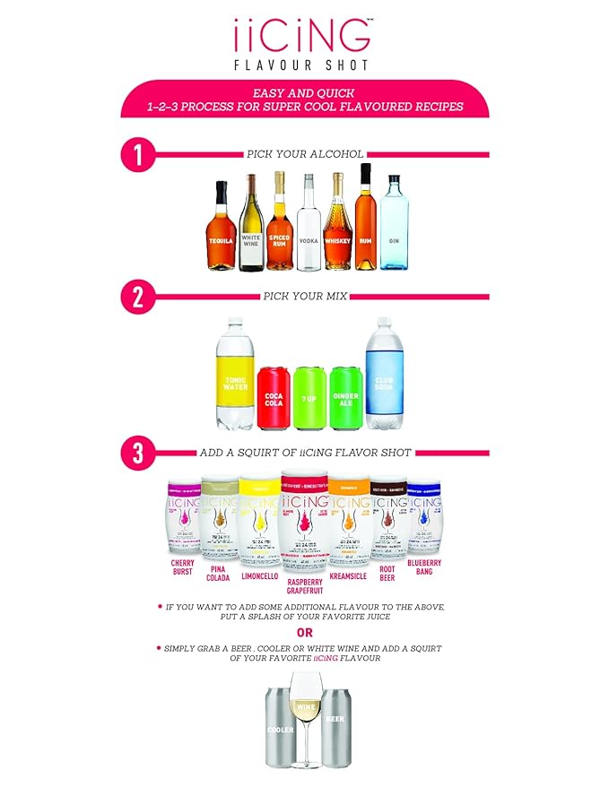 iiCiNG Flavour Shot – Blueberry Bang – All Natural flavours | Zero Calories | 1 bottle | 48ml | 24 servings | You’re in control of your own flavour | All you need to do is squirt | 12 pack