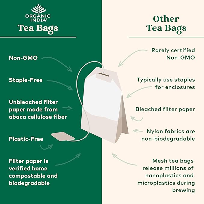 Organic India Tea Sampler Box Variety Pack - Tulsi Herbal Tea Gift Set Hot Tea Assortment Holy Basil Ashwagandha Turmeric Ginger Sweet Rose Original Sleep Masala Chai - 60 Tea Bags