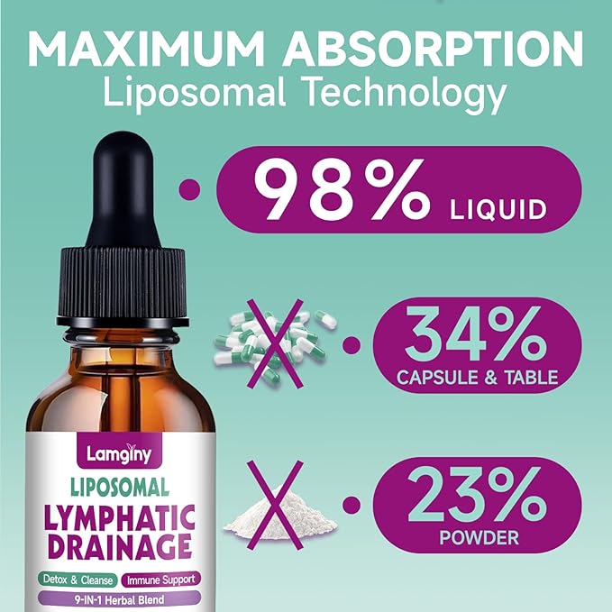 Liposomal Lymphatic Drainage Drops 9-In-1 Lymphatic Drainage Supplements for Detox &amp Cleanse with Echinacea Dandelion Elderberry Burdock Root &amp Cleavers Immune &amp Lymph System Support