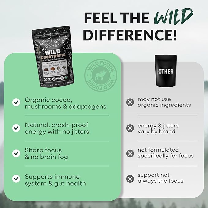 Wild Foods Organic Cocotropic Superfood Mushroom Hot Chocolate Mix 8 oz | Non-GMO Vegan Gluten Free Reishi Mushrooms Chaga